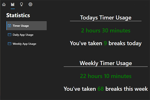 weekly timer usage screen